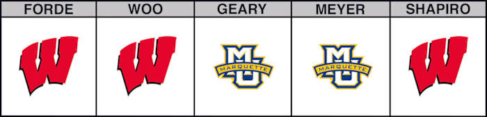 marquette-vs-wisconsin-cbb-picks
